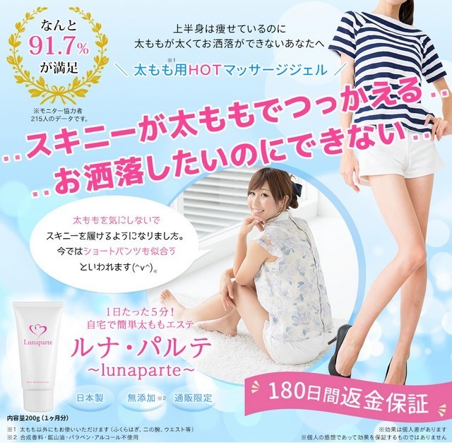 ダイエット ココロガミダレタトキミルジフ